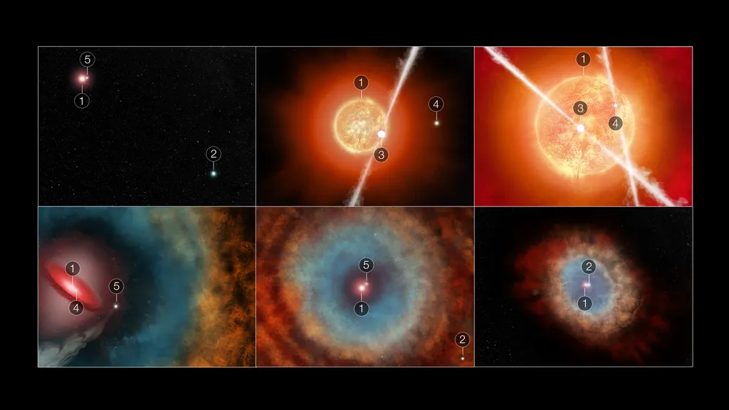 Nessas simulações, os pesquisadores contam a provável história da formação da nebulosa, com a participação das 5 estrelas propostas pelo estudo (Imagem: Reprodução/NASA/ESA/CSA/E. Wheatley (STScI))