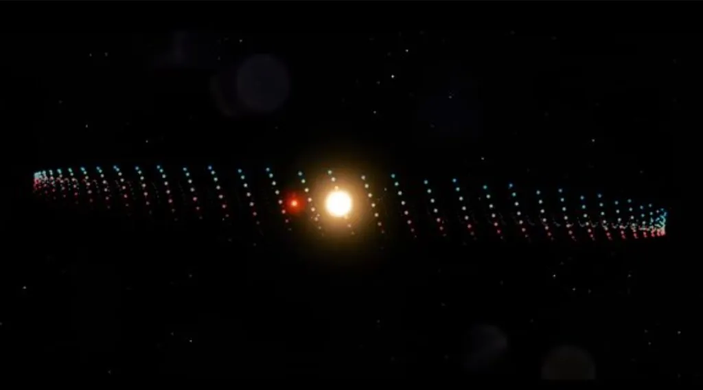 O ângulo da órbita do exoplaneta TOI 1338-b ao redor da dupla de estrelas muda com o tempo (Imagem: Reprodução/NASA Goddard Space Flight Center)