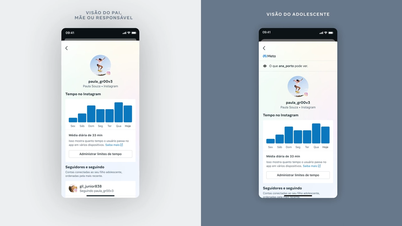 Instagram lança recursos para ajudar usuários que tiveram contas