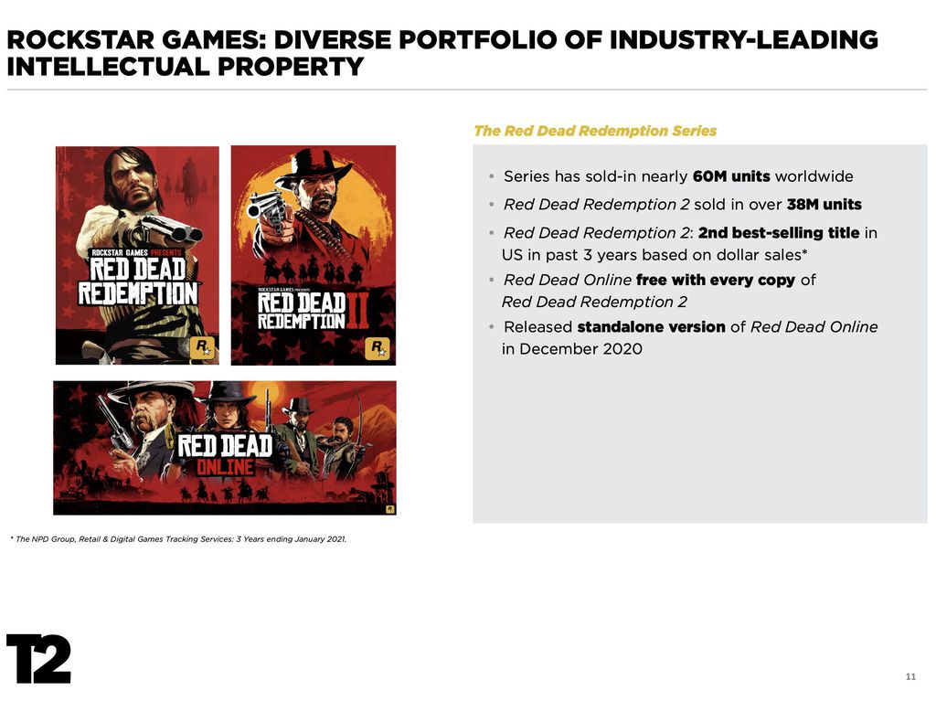 Dados da série Red Dead no relatório fiscal da Take-Two Interactive (Imagem: Captura de Tela/Guilherme Sommadossi/Canaltech)