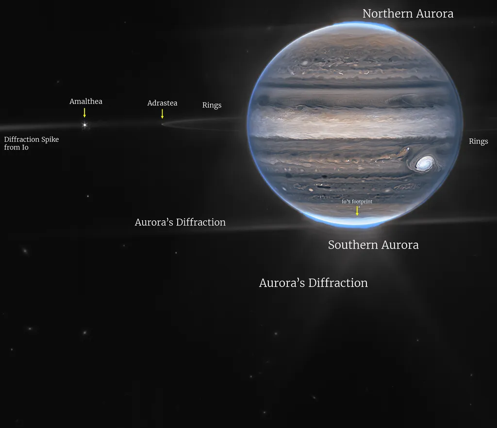Júpiter foi fotografado com diferentes filtros do instrumento NIRCam (Imagem: Reprodução/ NASA, ESA, CSA, Jupiter ERS Team; Processing: Ricardo Hueso (UPV/EHU) & Judy Schmidt)