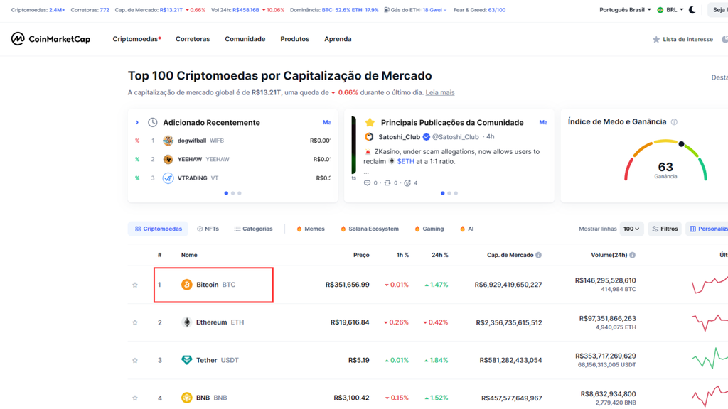 Como consultar o preço do Bitcoin pelo CoinMarketCap (Imagem: Captura de tela/Bruno De Blasi/Canaltech)