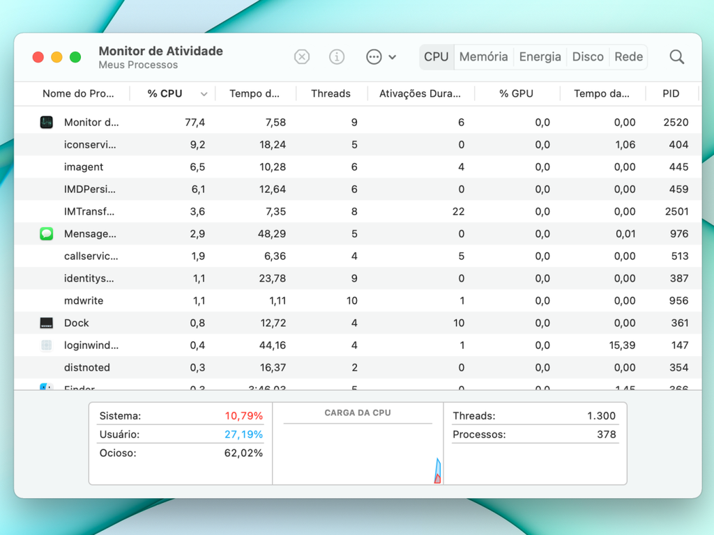 No monitor de atividades do Mac, confira quais apps demandam maiores recursos do sistema - Captura de tela: Thiago Furquim (Canaltech)