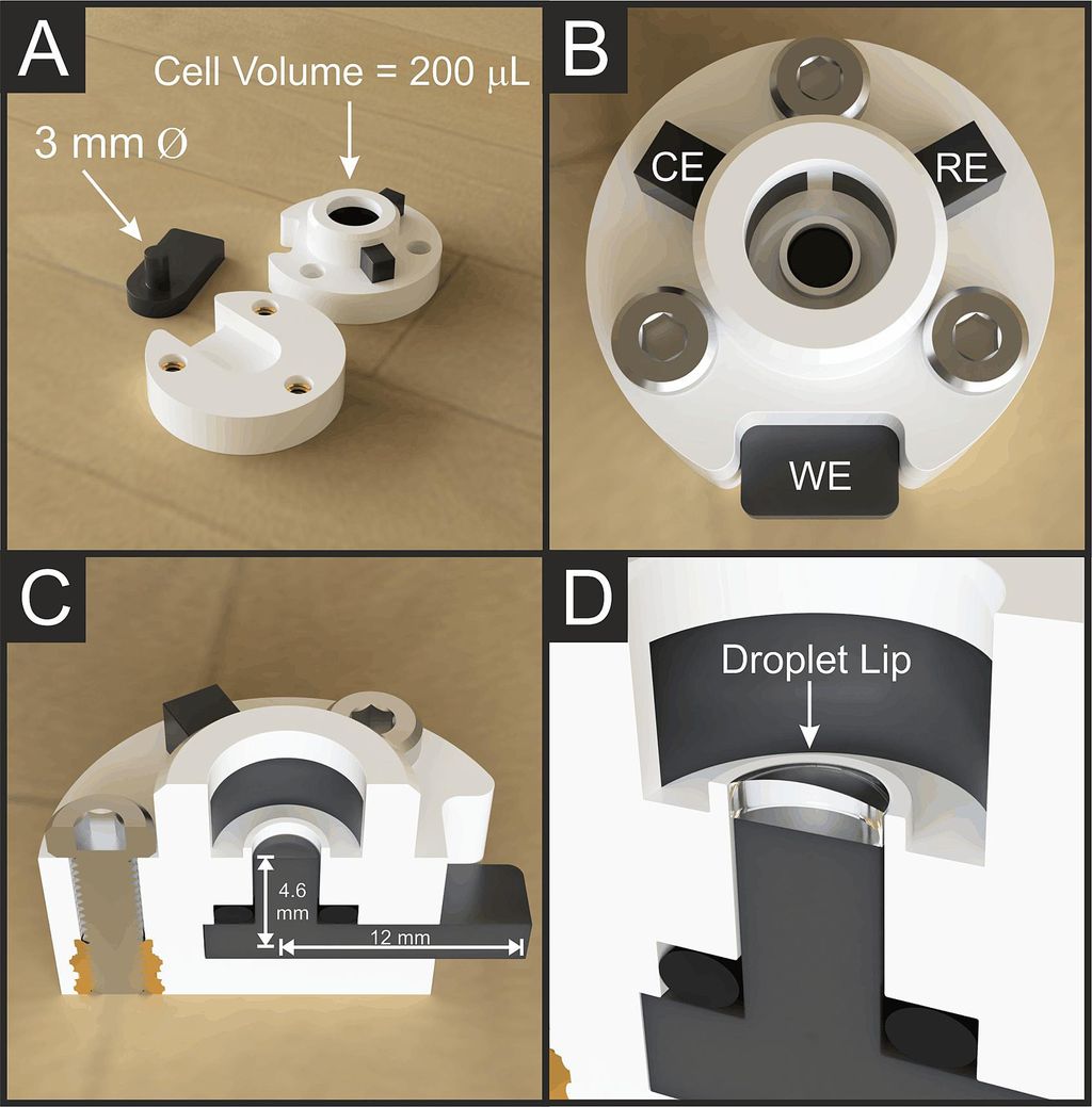 Sensor feito com o material reciclado de cápsulas de café diagnostica a febre amarela (Imagem: Kalinke et al., 2023/Chemical Engineering Journal)
