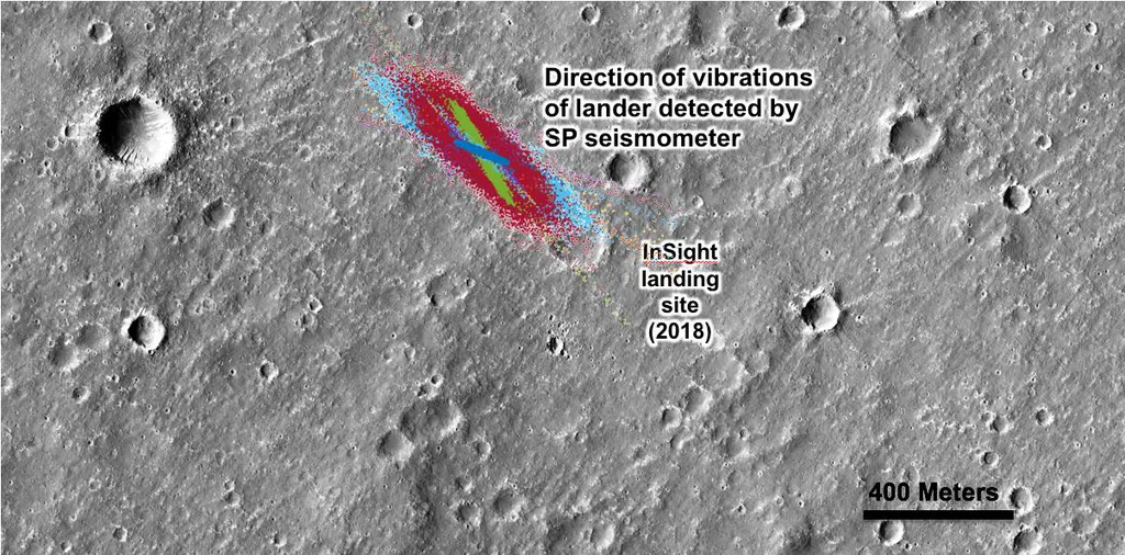 A InSight pousou na região Cerberus Foassae em novembro de 2018 (Imagem: Reprodução/NASA/JPL-Caltech/University of Arizona)