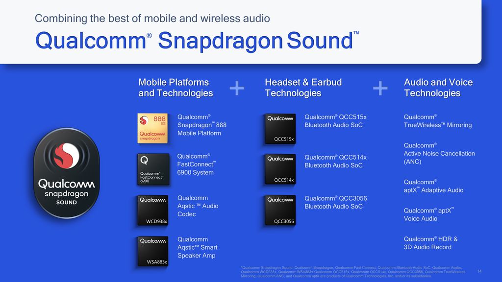 Tecnologias compatíveis com o Snapdragon Sound (Imagem: Reprodução/Qualcomm)