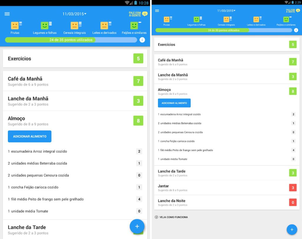 Apps para dieta e perda de peso Apps para dieta e perda de peso
