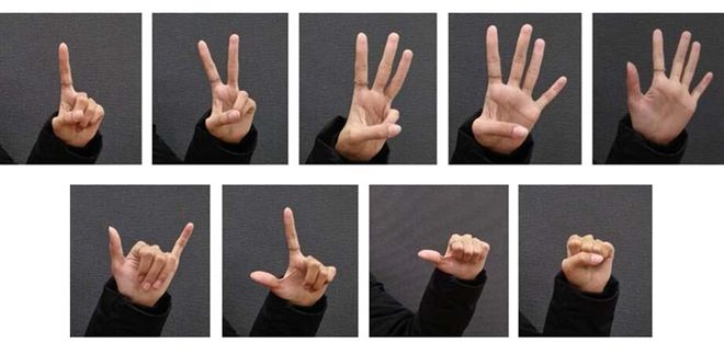 Nove gestos usados para treinar o algoritmo (Imagens: Reprodução/Sun Yat-sen University)