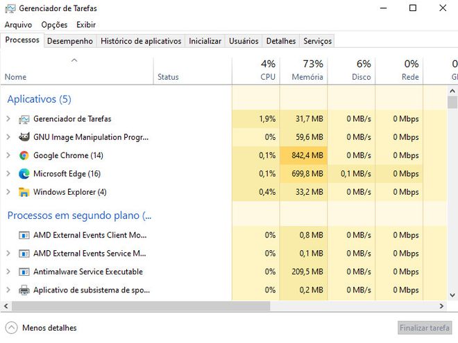 Verifique quais programas estão sobrecarregando a CPU do seu notebook equipado com o Windows 10 (Captura de tela: Matheus Bigogno)