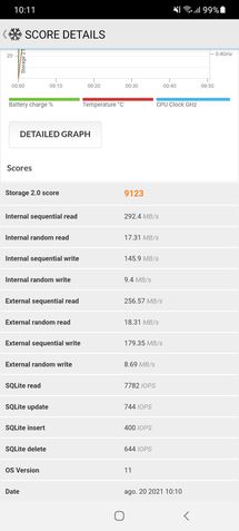 Galaxy A22: benchmarks