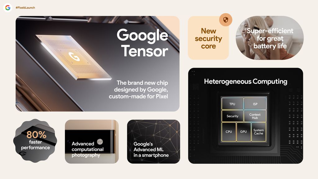 O Google Tensor foca na experiência do usuário, mesclando uma configuração inédita de núcleos com o processamento conjunto de diversos chips secundários (Imagem: Reprodução/Google)