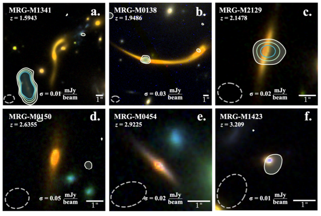 As seis galáxias observadas através de lentes gravitacionais (Imagem: Reprodução/ALMA/ESO/NAOJ/NRAO/S. Dagnello/NRAO/STScI/K. Whitaker)