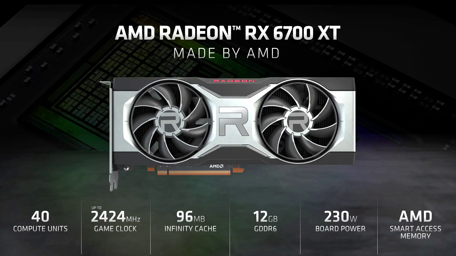 Principais especificações da Radeon RX 6700 XT apresentada hoje pela AMD