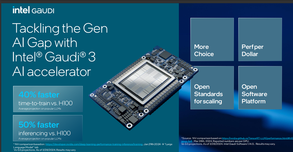 Intel anuncia aceleradores de IA Gaudi 3 com até 50% mais desempenho que GPUs NVIDIA H100. (Imagem: Intel / Divulgação)