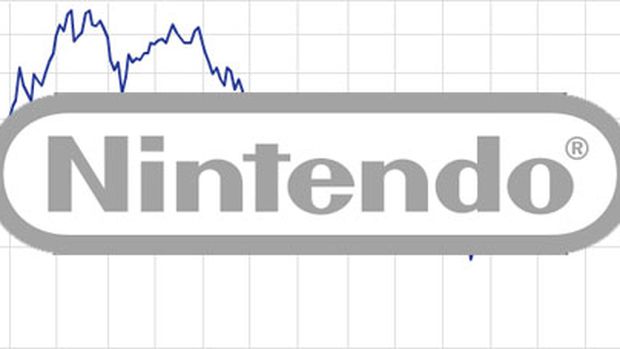Nintendo apresenta prejuízo milionário no último trimestre