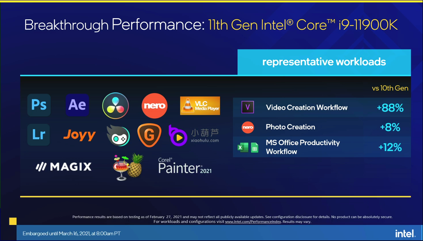 Novos processadores Intel Rocket Lake-S estreiam divisor de memórias