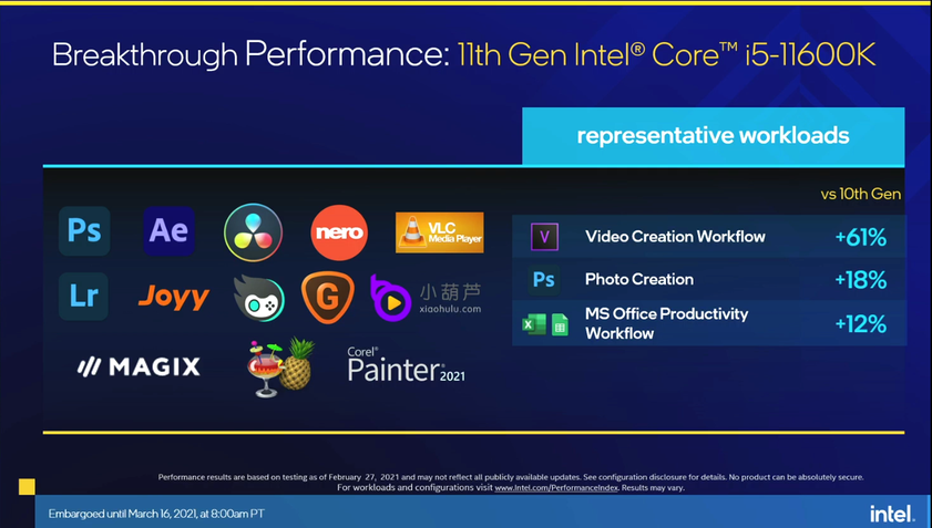 Benchmark de Produtividade Intel Core Rocket Lake-S
