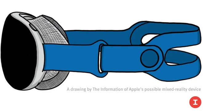 Desenho de protótipo dos óculos de realidade mista da Apple (Imagem: Reprodução/The Information)