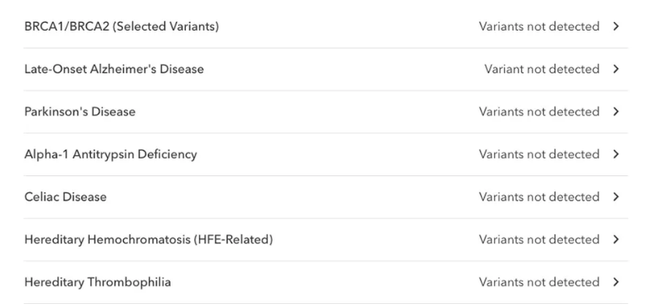 A empresa 23andMe disponibiliza informações detalhadas sobre o perfil de saúde dos usuários (Imagem: Captura de Tela: Reprodução / 23andMe)