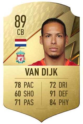 Card de jogador FIFA 22