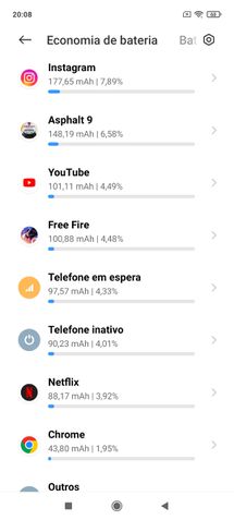 Poco M3 Pro 5G: bateria