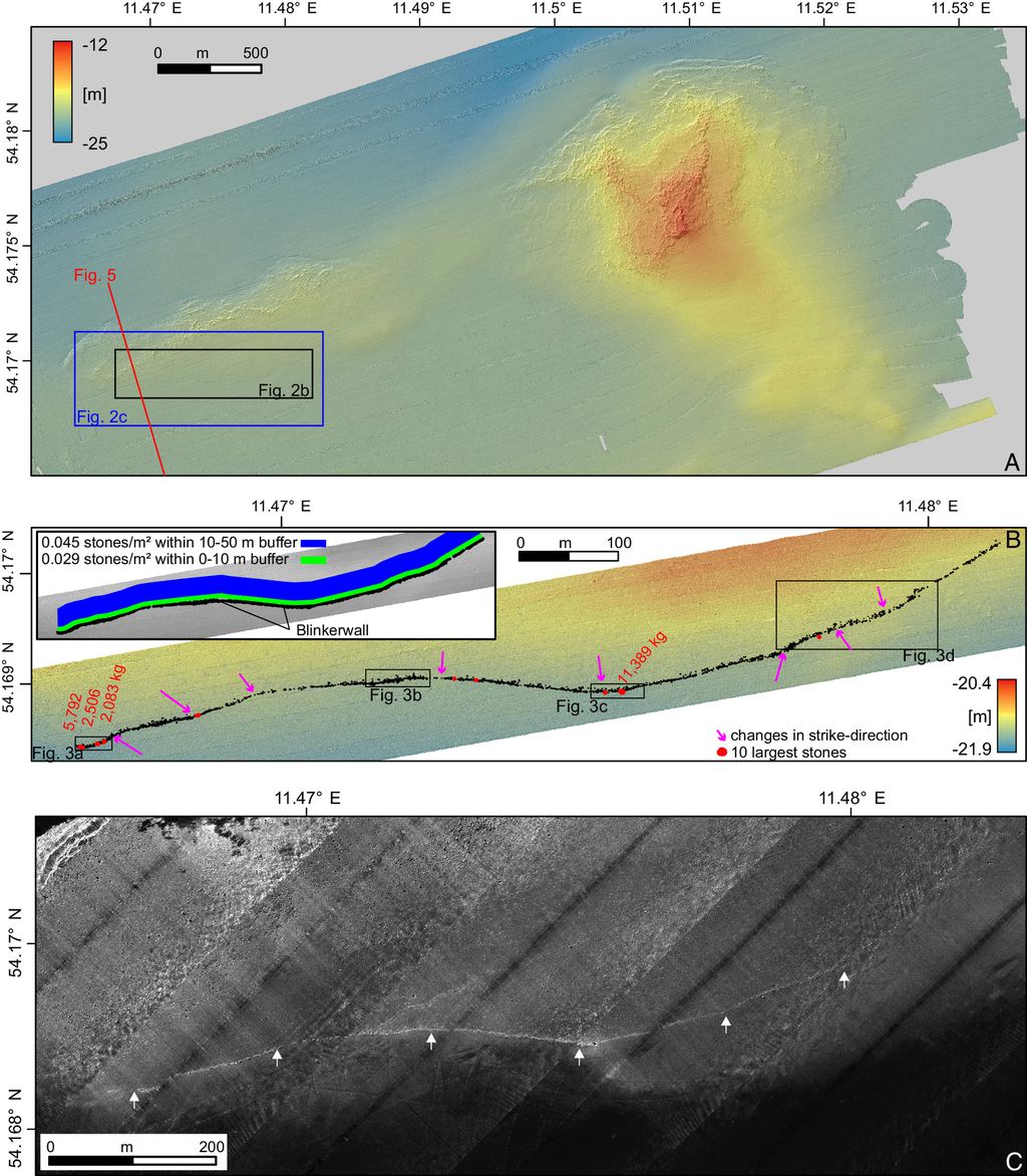Os modelos 3D construídos a partir de dados de sonar mostraram a presença da muralha na Baía de Mecklenburg, na Alemanha (Imagem: Geersen et al./Anthropology)