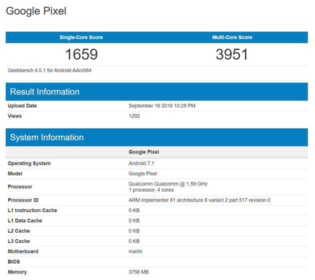 Especificações do Google Pixel em teste de benchmark Especificações do Google Pixel em teste de benchmark
