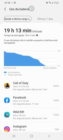 Samsung Galaxy S21+ 5G Bateria