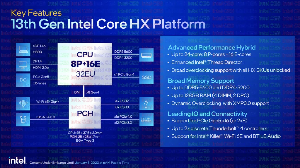 Com hardware de desktop, a série Intel Raptor Lake-HX se destaca pelo processamento poderoso e conectividade avançada (Imagem: Intel)