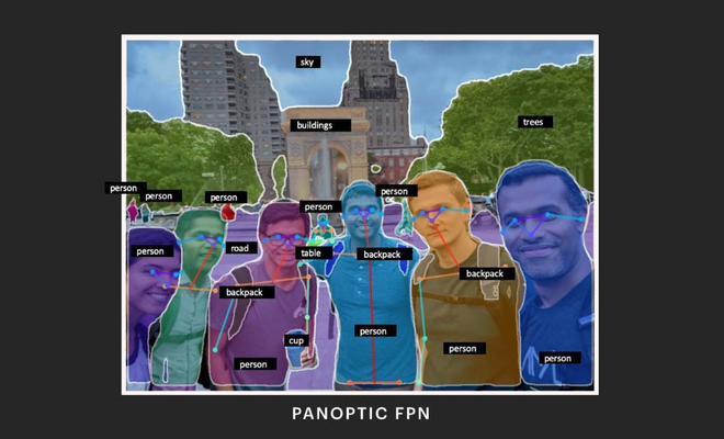Facebook apresenta mudanças em IA e realidades virtual e aumentada