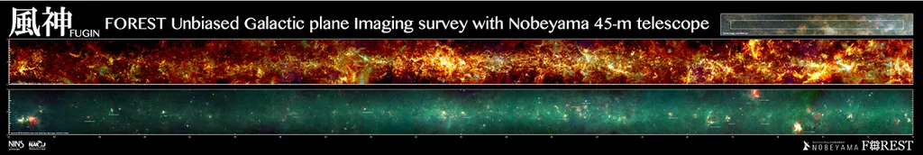 O painel superior mostra a distribuição das nuvens moleculares da Via Láctea com dados do radiotelescópio Nobeyama; já o inferior traz observações em infravermelho, realizadas pelo telescópio Spitzer (Imagem: Reprodução/National Astronomical Observatory of Japan, Nobeyama Radio Observatory)