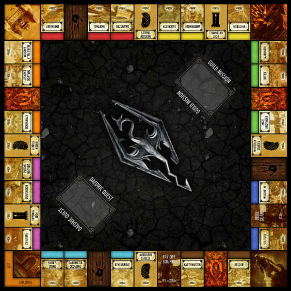 Monopoly Skyrim Monopoly Skyrim