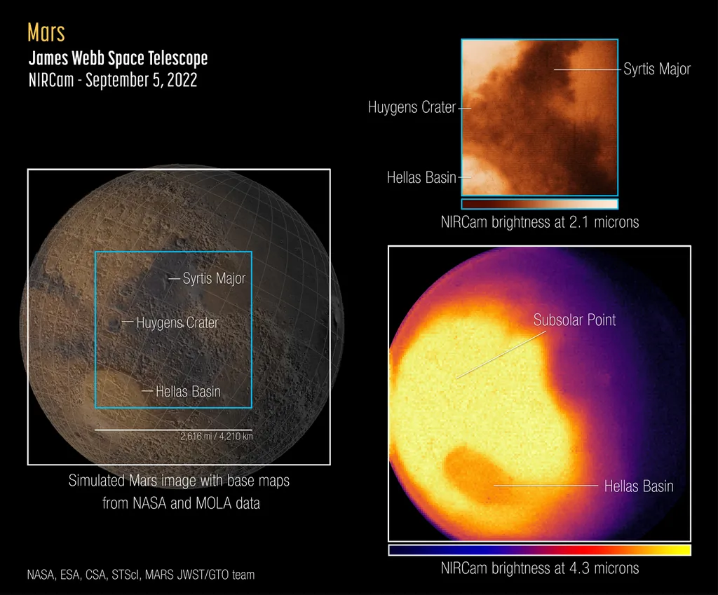Marte com a luz solar refletida na imagem acima e, abaixo, suas emissões térmicas. À esquerda, uma simulação com mapas da NASA (Imagem: Reprodução/NASA/ESA/CSA/STScI and Mars JWST/GTO team)