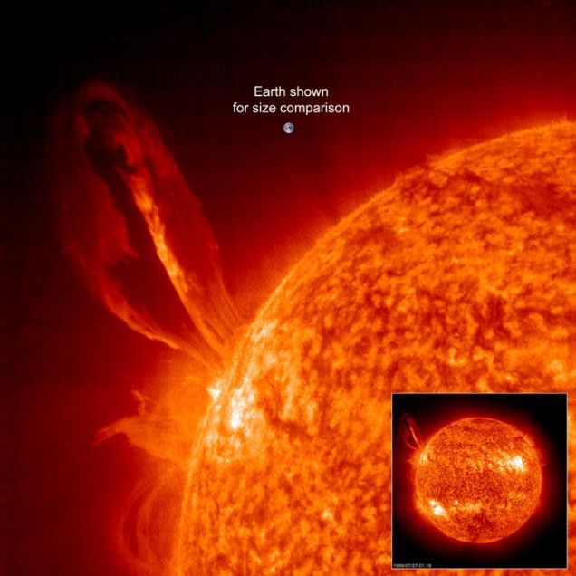 Erupção solar Erupção solar