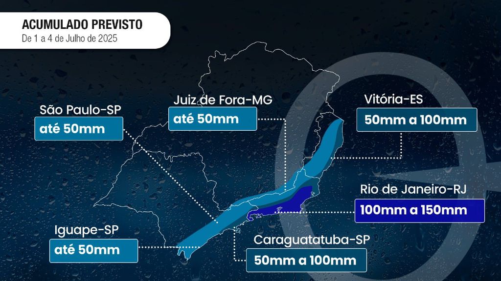 Mapa com previsão do tempo