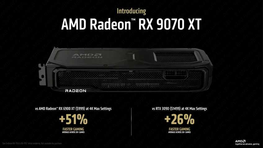 AMD Radeon RX 9070 XT performance