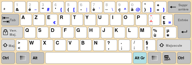 Na França, o teclado padrão é o modelo AZERTY, que realoca várias teclas usadas no idioma francês (Imagem: 