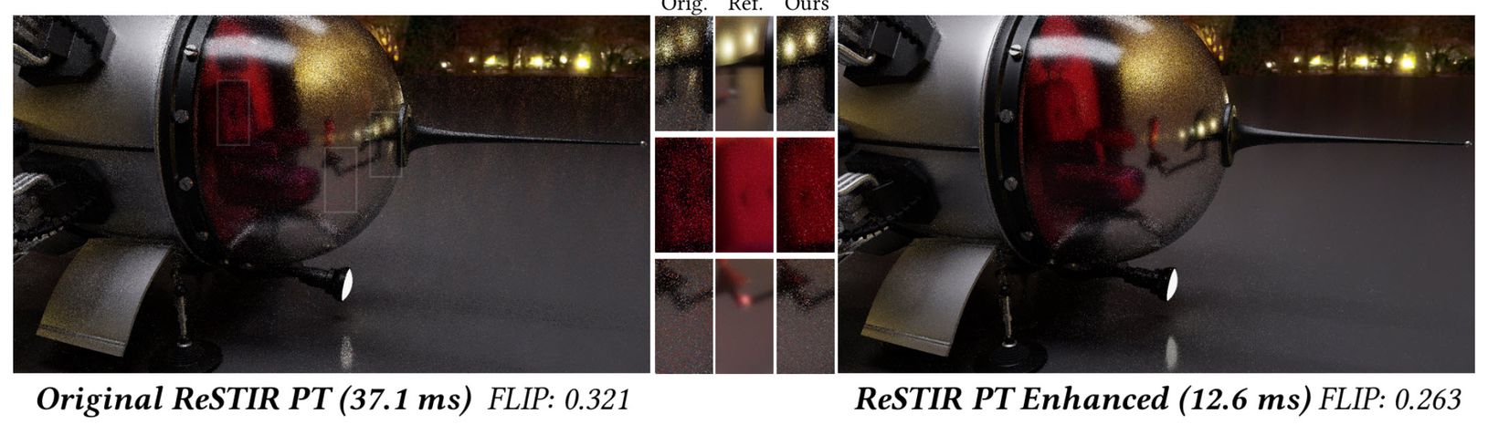 NVIDIA Restir Path Tracing