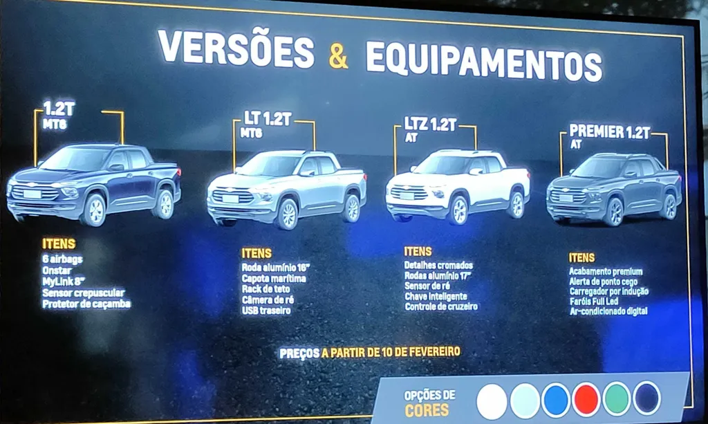 Nova Chevrolet Montana chegará em 4 versões, duas com câmbio automático e duas com manual (Imagem: Paulo Amaral/Canaltech)