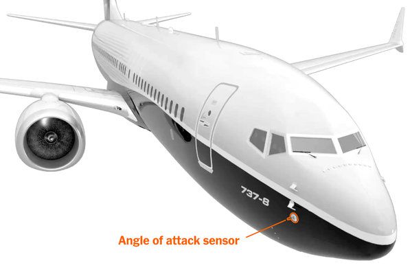 Boeing admite que sabia de falhas de software antes de dois acidentes fatais