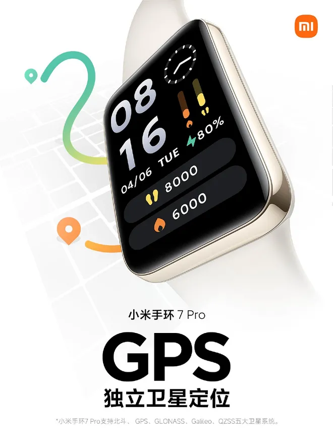 Xiaomi Band 7 Pro estreia com o aguardado GPS integrado (Imagem: Reprodução/Xiaomi)