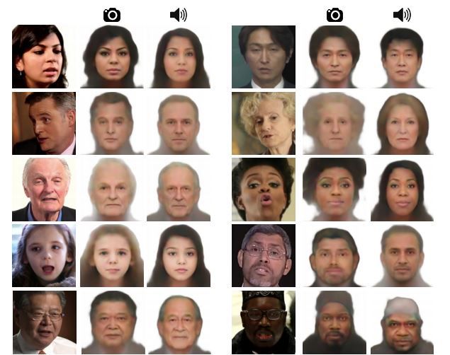 Pesquisadores do MIT criam algoritmo capaz de reproduzir retratos de alguém com base em áudios (Foto: Reprodução / Arxiv)