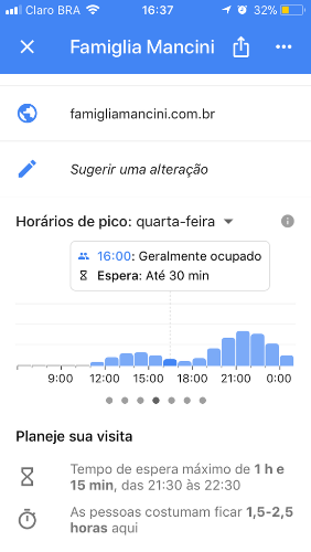 Google Maps para iOS agora exibe o tempo médio de espera em restaurantes