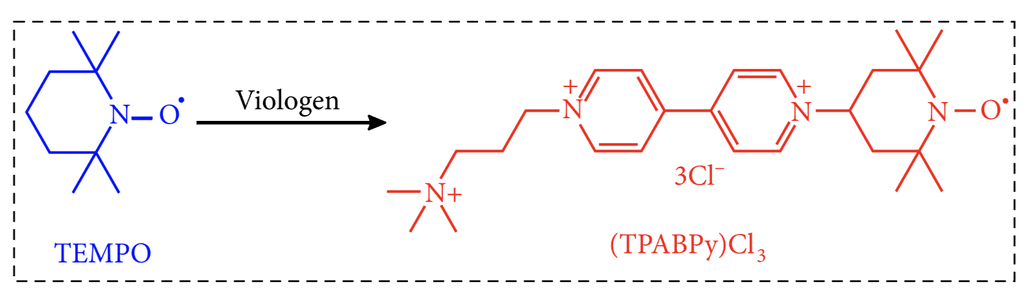 Representação química do TEMPO e viologen juntos (Imagem: Reprodução/South China University of Technology)