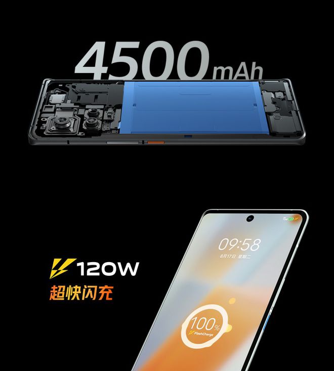 Com recarga rápida de 120 W, a bateria de 4.500 mAh recupera carga completa em 18 minutos (Imagem: Reprodução/GSMArena)