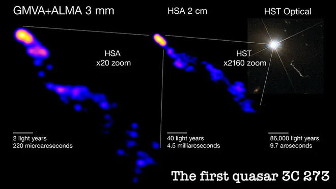Gráfico explicando as três imagens. À direita, o jato se estende a 86 mil anos-luz. No centro, o trecho tem 40 anos-luz. À esquerda, a ampliação profunda de apenas 2 anos-luz do mesmo jato, revelando detalhes sem precedentes da colimação (Imagem: Reprodução/Hiroki Okino/Kazunori AkiyamaGMVA/ALMA/ESA/NASA)