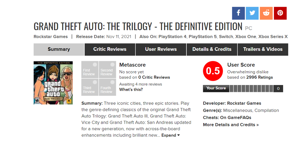 GTA: The Trilogy está sendo bombardeado por análises negativas de usuários no Metacritic. (Imagem: Captura de Tela/Bruna Penilhas/Canaltech)