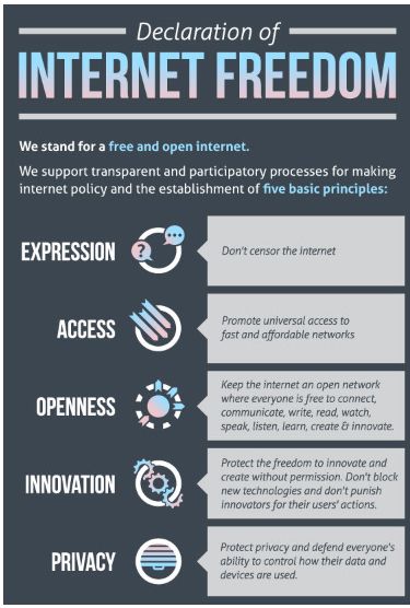 Liberdade na Internet Liberdade na Internet