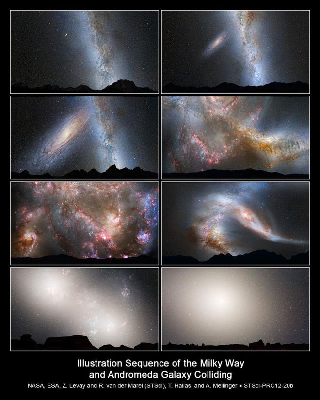 Representações da fusão da Via Láctea e Andrômeda, e de como o céu, visto da Terra, vai ficar (Imagem: Reprodução/NASA/Z. Levay/R. Van Der Marel, STSCI/T. Hallas/A. Mellinger)