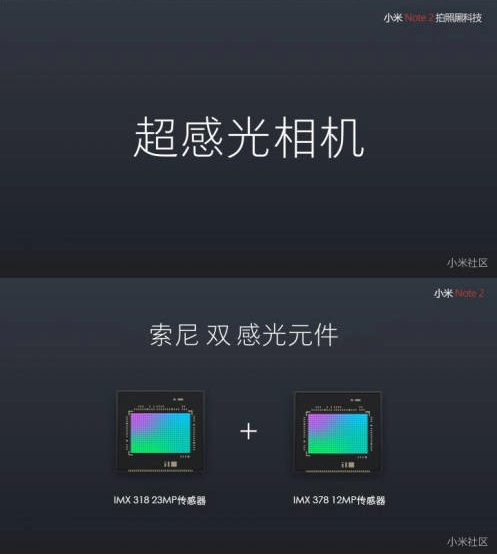 Confirmação do sistema duplo de câmeras, que usará dois sensores diferentes da Sony